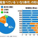 유부이야기 이미지