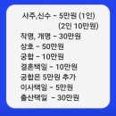 생활 명리학 | 대구 사주 잘보는 곳 24년 경력 찐실력자가 계신 예담철학관 사주풀이 후기