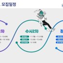 인하공업전문대학 이미지