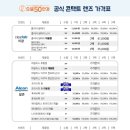 으뜸50안경(중앙대점) 이미지