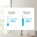 (주)삼성목재 | 올여름 에어컨 설치 대란 예상 삼성 윈도우핏 창문형 에어컨으로 해결 후기 모음