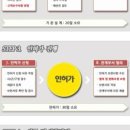 (주)경동하우징 이미지