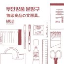 무인양품롯데백화점 이미지