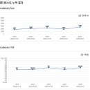 위드제시 영어 이미지