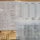 디테일리 | 남양주 다산 손세차 추천 디테일리 솔직후기