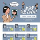 눈의꽃성형외과의원 이미지