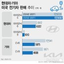 (주)고려플랜트
