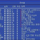 하이텔 오마이뉴스