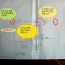 조경기능사 이미지