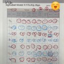 캔티움영어교습소 | 삼성영어셀레나 광장 알파벳Alphabet 과정소개