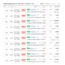 해모로코너공인중개사사무소 이미지