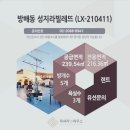 라빌레뜨 이미지