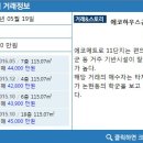 소래역 공인중개사사무소 이미지