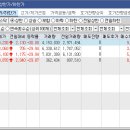 상신네트웍스 이미지