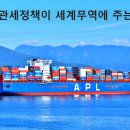 세계무역 이미지