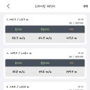 휴베이스미소약국 이미지