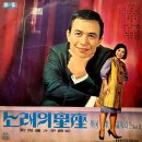 키쓰 미 퀴익 / 이금희 (1966) 이미지