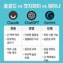 (주)수호시그널 | 알파벳, 구글 주가 전망, 실적발표 7월 22일 AI 데이터센터 투자가 반등시킬까?