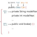 대로클래스