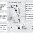 동원오토바이