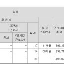 코스팩