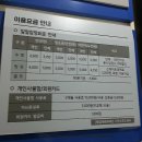 김해문화의전당 스포츠센터
