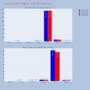 비디아이소프트 이미지