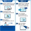 네트워크 이미지