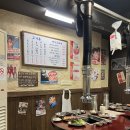 마포-현장-마포-1572 | 마포, 연남 두툼한 육즙 가득한 고기 맛집 ‘뭉텅 연남점’ 솔직 후기