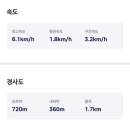 하산곡로 이미지