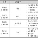 에이피씨 주식회사 이미지