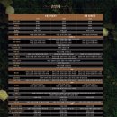 동화발레 <잠자는 숲속의 미녀> 이미지