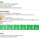 글로벌상사 이미지