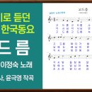 고드름(유지영 작사, 윤극영 작곡, 이정숙 노래, 1924년) 이미지