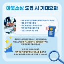 고려인력 - 김해시 금관대로1190번길 17-4 | 고려인력