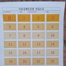 가족 힐링 원예 이미지