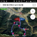 경남 고성 연화산 100대 명산 이미지