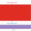 삼익제약(주) - 7352 | 삼익제약(주)