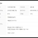 (주)거명건설 - 3802 | (주)거명건설