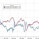 슈퍼코어 이미지
