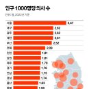 남원안과의원 이미지