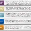 이안홈케어
