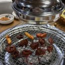 대명1동 주민센터 | 대구 대명동 누드닭발 맛집 연타불 본점 포장 주차 정보