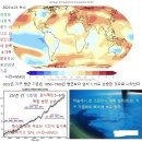 23.5.18 지구 온도가 5년 내에 마지노선을 넘어 &#39;기후 재앙&#39;을 일으킬 수준까지 치솟을 수 있다는 경고 이미지