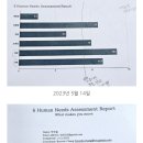 휴먼니즈