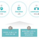 폴인어학원