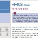 (주)다산네트웍스 이미지