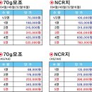 삼일건설중기 이미지
