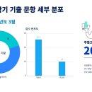 주엽고등학교 이미지