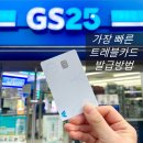GS25(통영OK점) | 가장 빨리 트래블카드 발급받는 방법! 편의점 ATM에서 당일발급 가능 + 현지 통화 출금 방법까지 총정리!